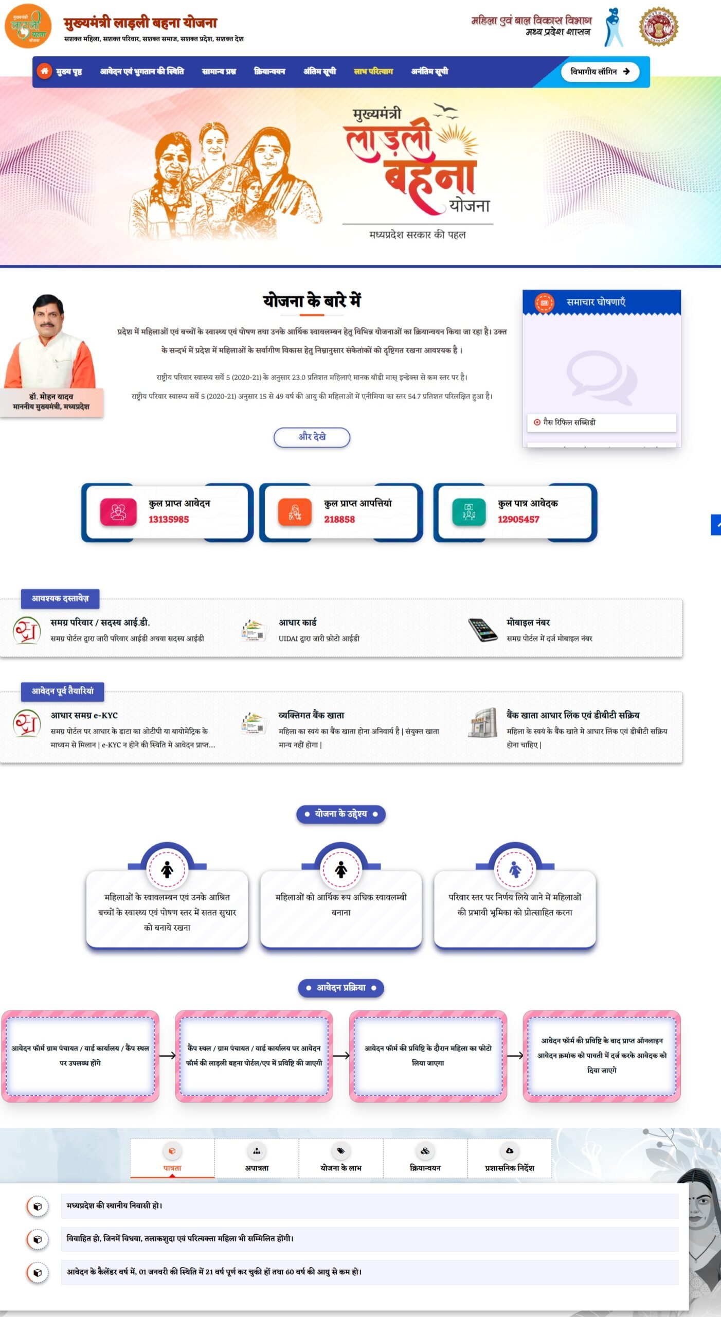 Mukhyamantri Ladli Behna Yojana