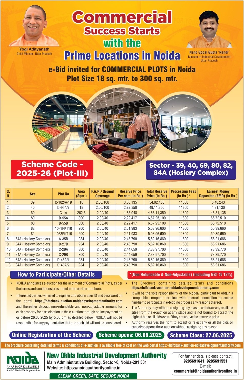 Noida Authority Plot Scheme