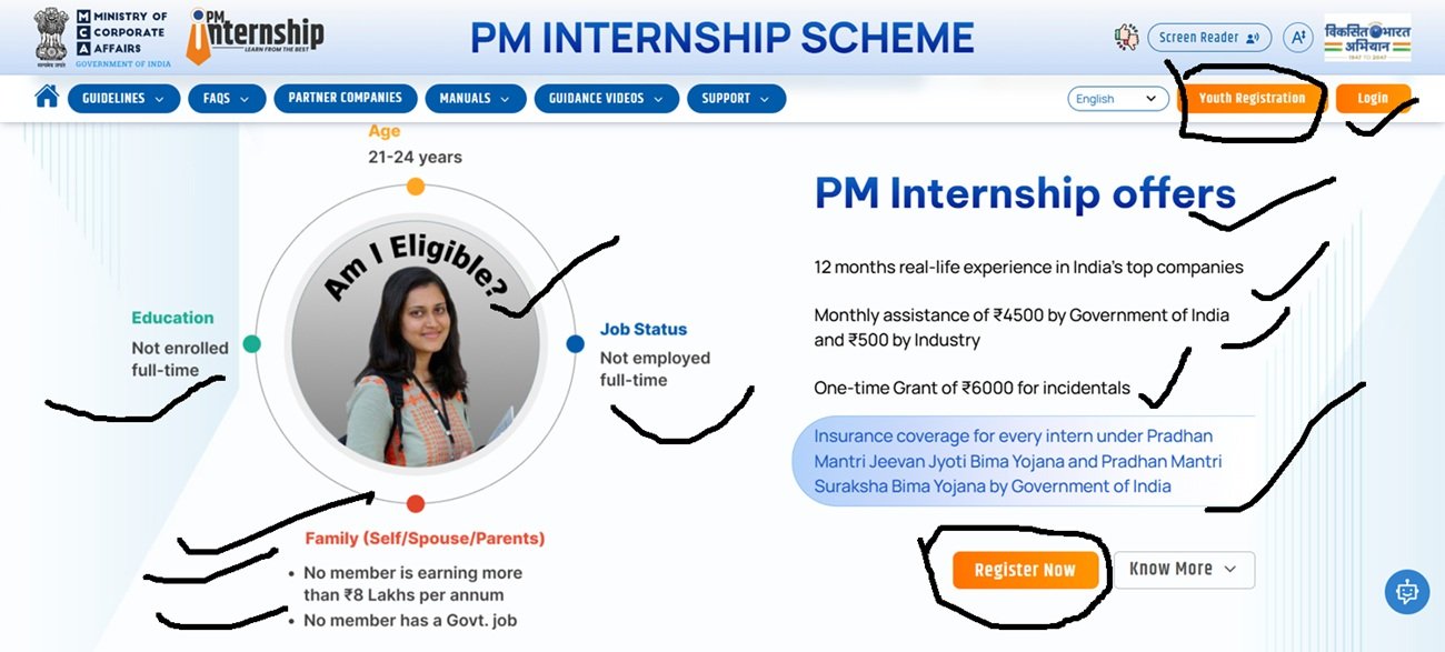 PM Internship Registration