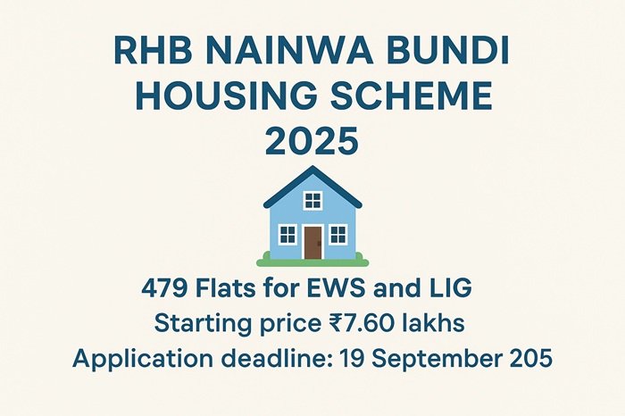 RHB Nainwa Bundi Housing Scheme