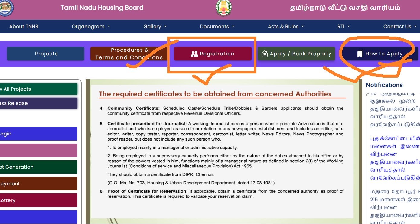 TNHB Housing Scheme