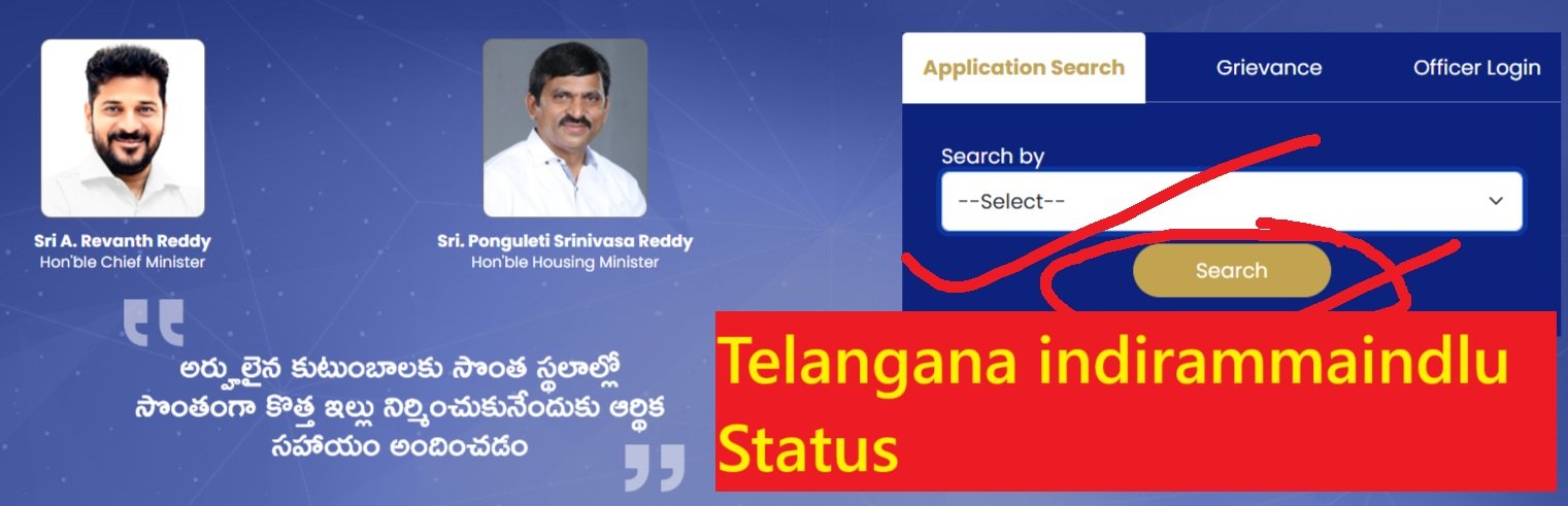 Telangana indirammaindlu Status