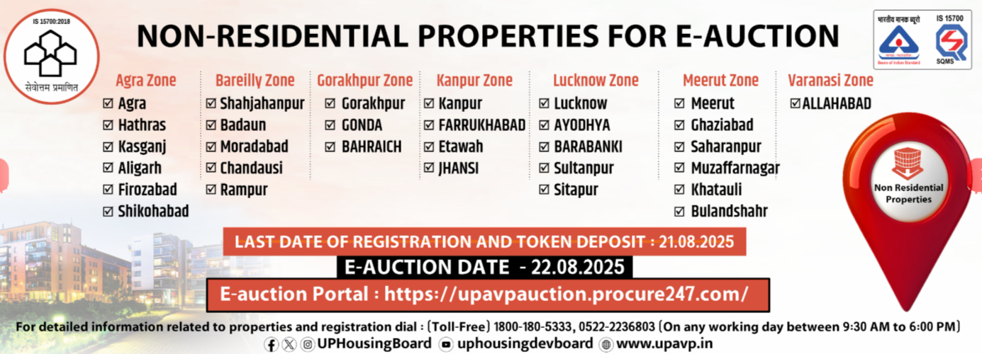 UP Awas Vikas Yojana